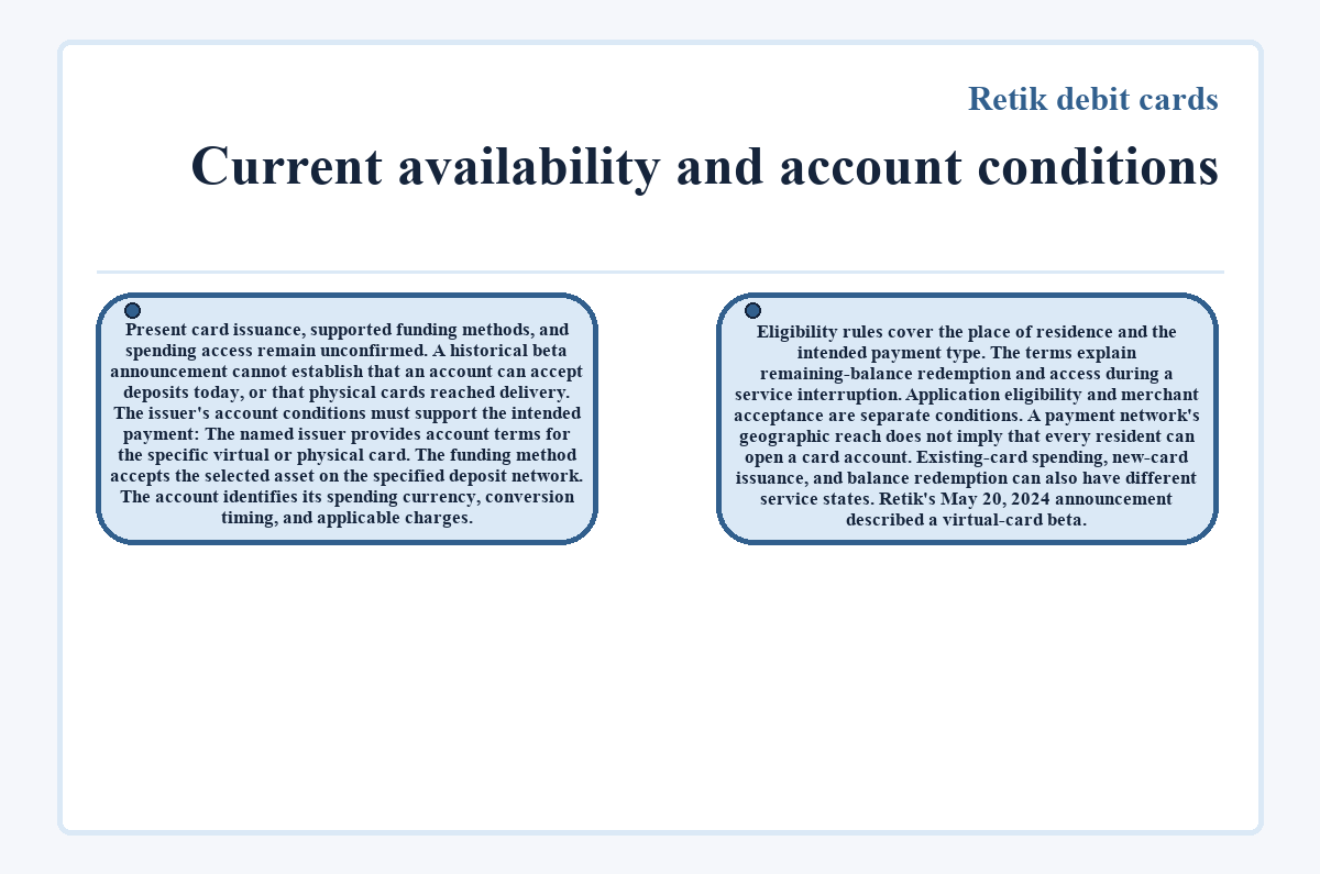 Graphic: Current availability and account conditions (Retik debit cards)